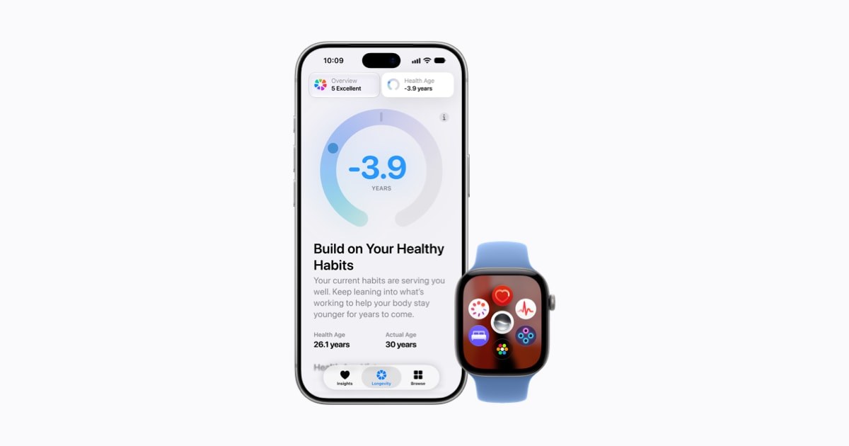 iPhone แสดงแอป Health โฉมใหม่หน้า Longevity ค่า Health Age ต่ำกว่าอายุจริง 3.9 ปี วางคู่ Apple Watch